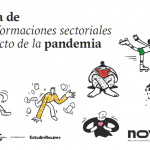 Lanzamiento 4° REPORTE NOW: La vida post pandemia: Mapa de las transformaciones sectoriales