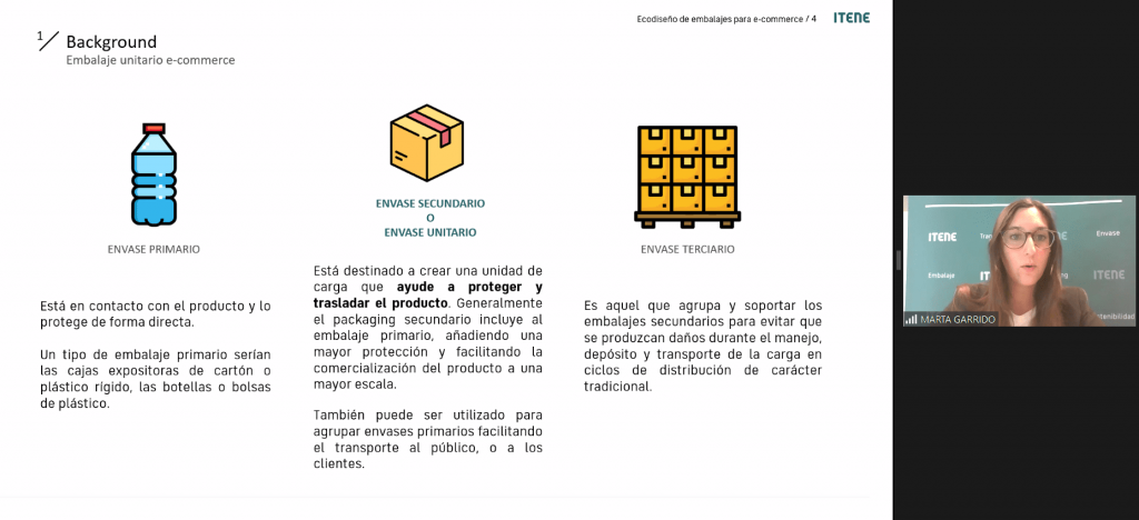 Packaging sostenible e-commerce: criterios, principios, oportunidades y riesgos
