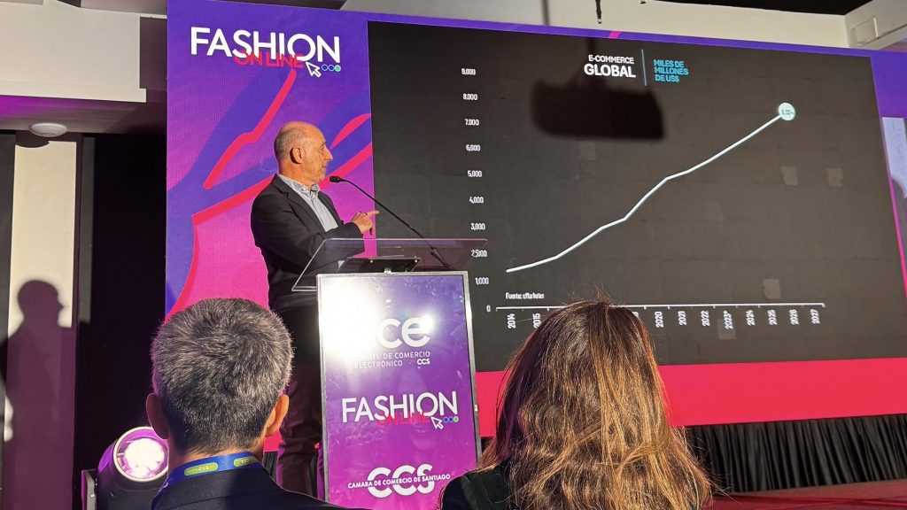 E-commerce de moda sigue creciendo: 65 % de las compras en Chile ya se hacen online